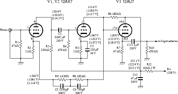 2 イコライザー