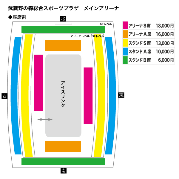 Continues ～with Wings～／コンティニューズ・ウィズ・ウィングス公式