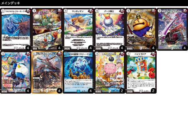 ジョーカーズの優勝デッキレシピを紹介【デュエル・マスターズ