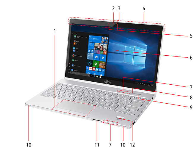 今までに発表した主な製品（13.3型ワイド ノートパソコン（PC