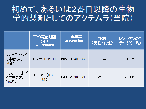 平田クリニック