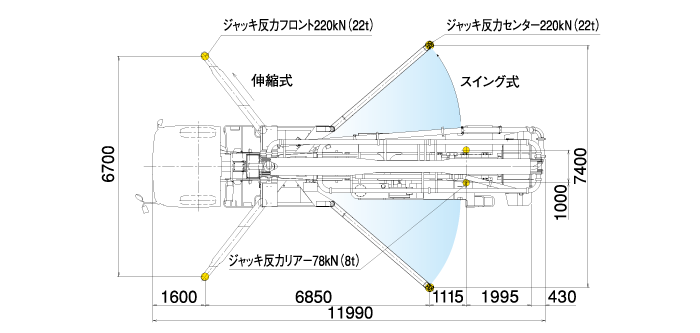 PY120A-33B Kyokuto(極東開発工業) - 株式会社北斗工業