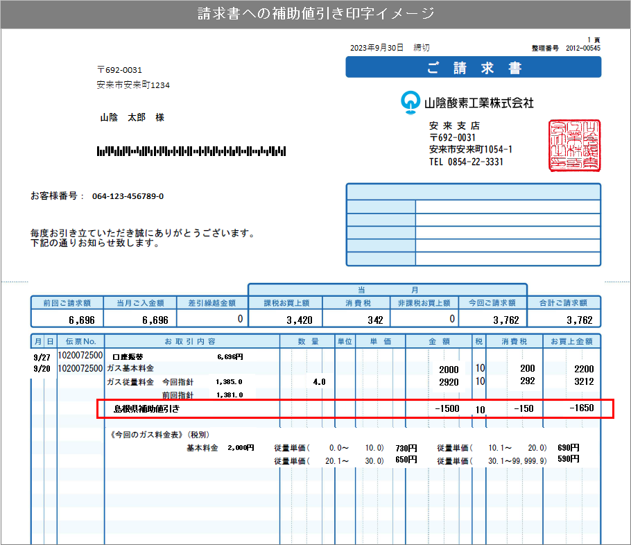 第2回 島根県LPガス価格高騰緊急対策事業のお知らせ | 山陰酸素工業