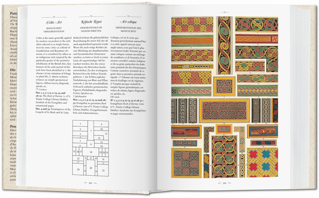 The World of Ornament. Bibliotheca Universalis. Libros TASCHEN