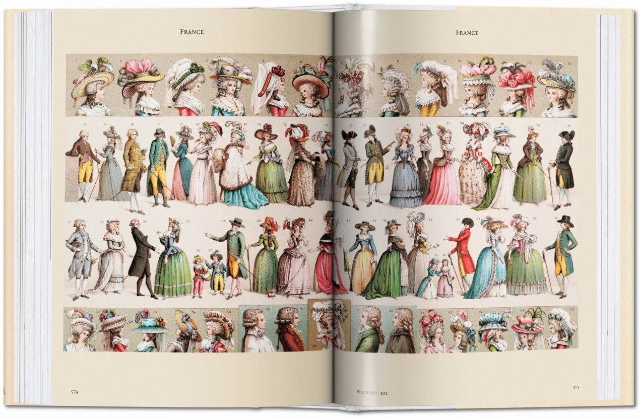 Auguste Racinet. The Costume History. Bibliotheca Universalis