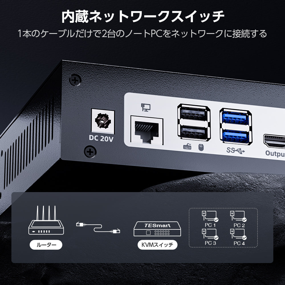デュアル モニター USB-C KVM ドック - 2 台のラップトップおよび 2 台