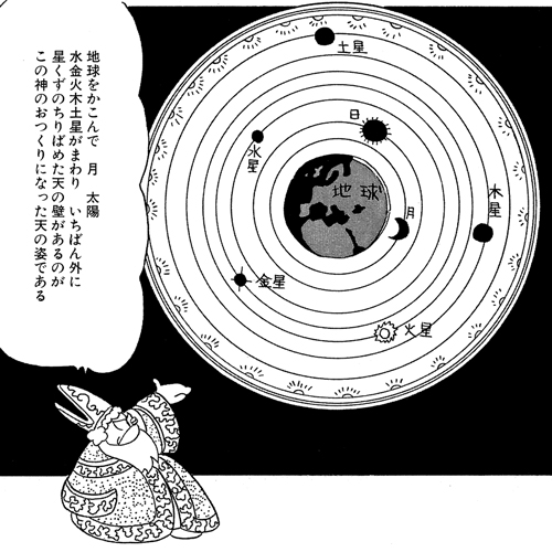 宇宙狂想曲｜マンガ｜手塚治虫 TEZUKA OSAMU OFFICIAL