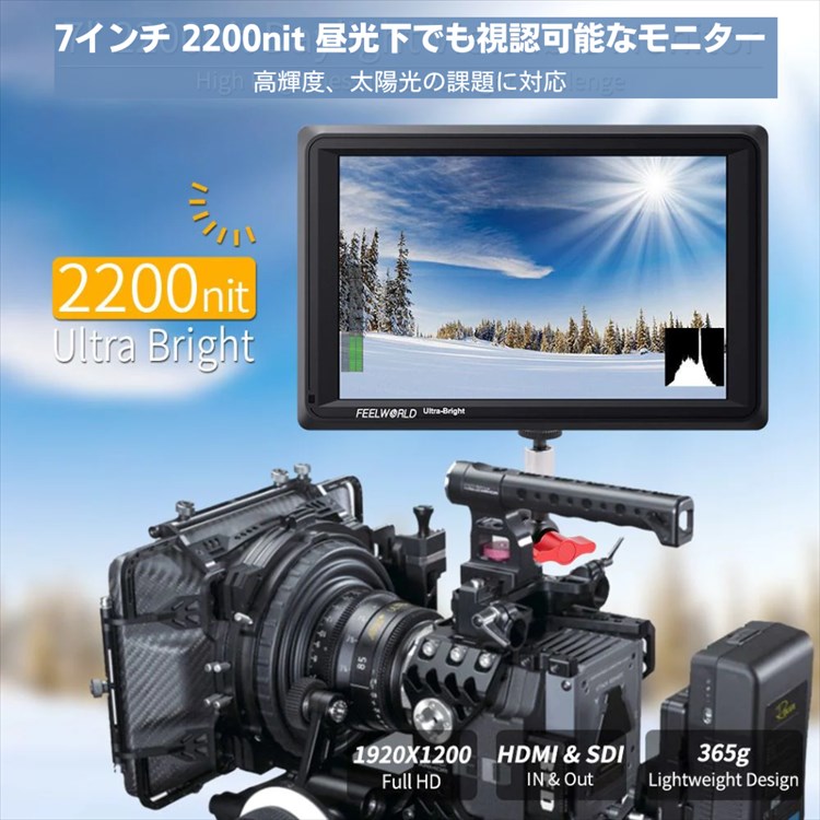 FEELWORLD FW279S | 7インチカメラ モニター 2200nit 超高輝度 4K HDMI