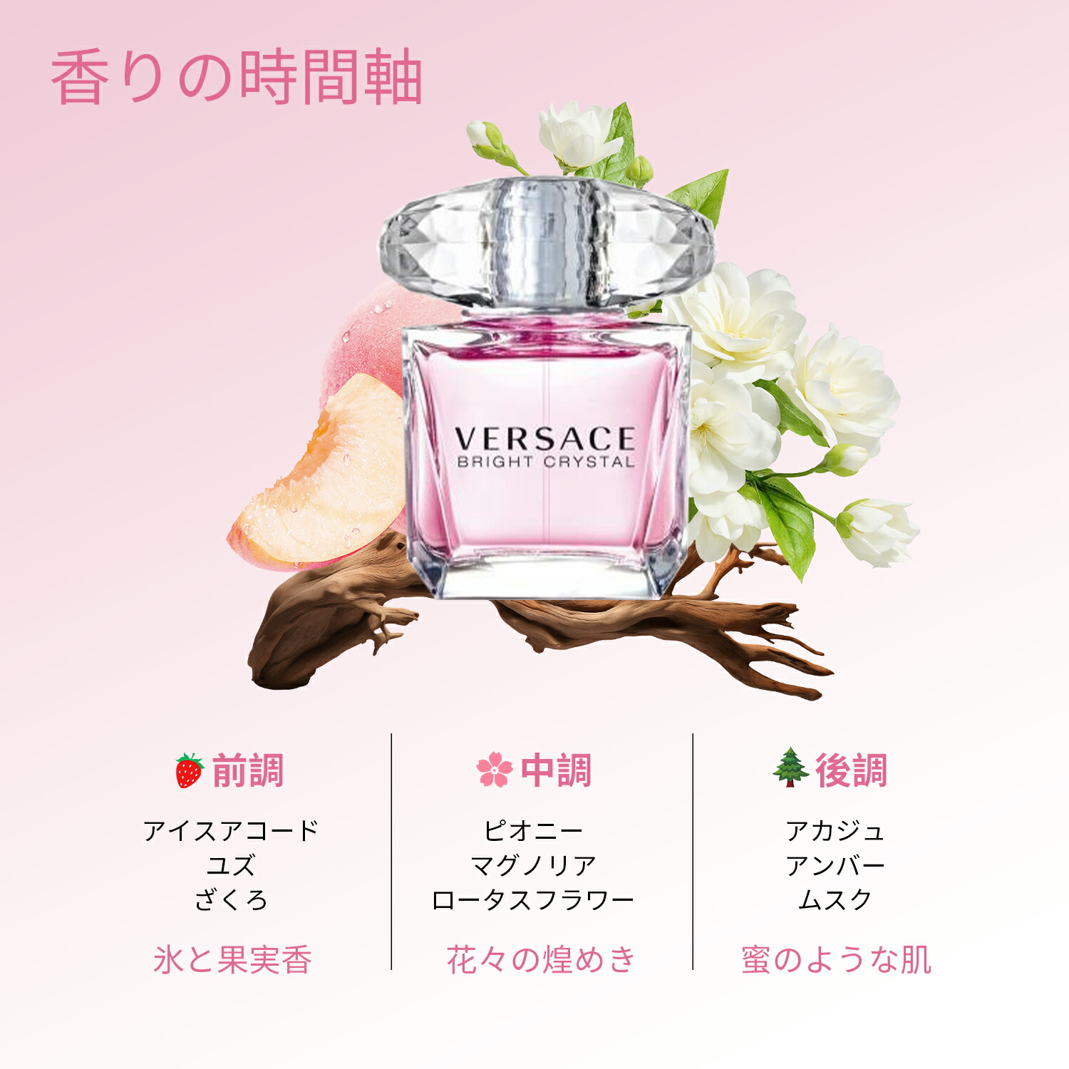 楽天市場 | 二木2015 楽天市場店 - Perfume．あなただけの香りの