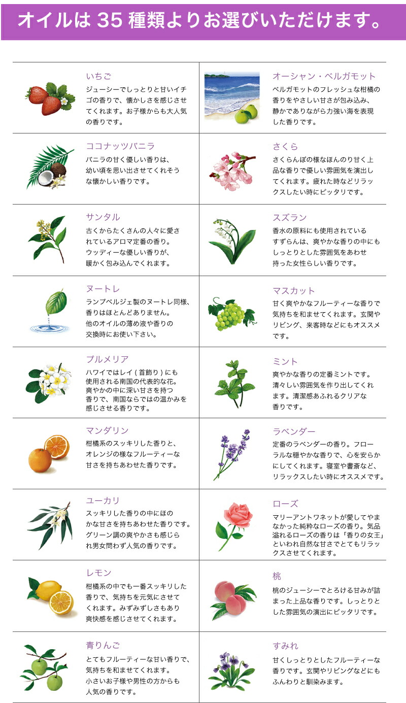 楽天市場】激カワ ハートランプ ランプベルジェ アロマオイル に使用可