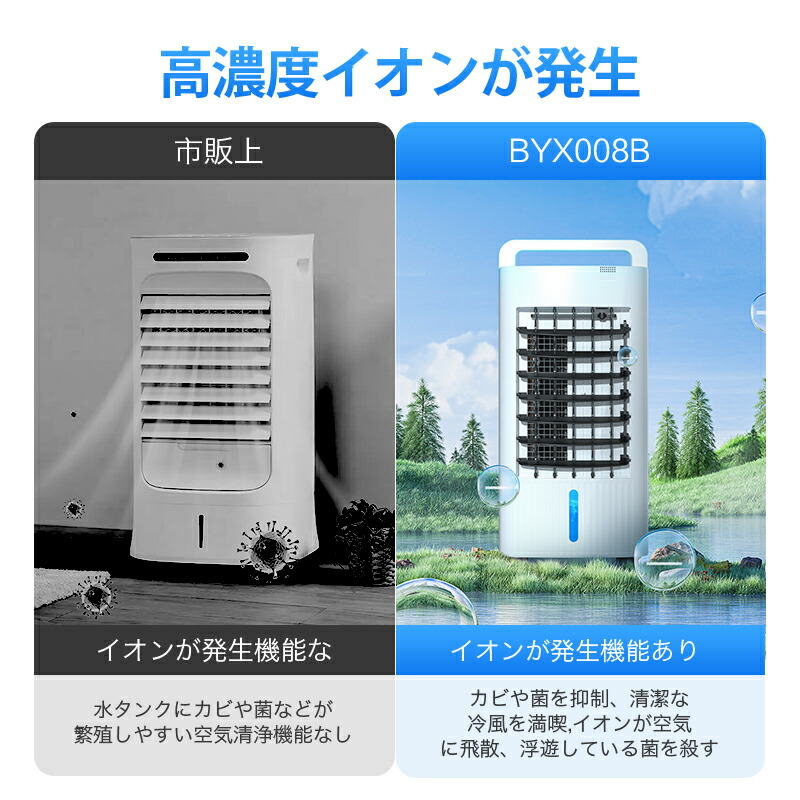楽天市場】楽天1位【77%OFF！SS限定】 冷風機 保冷剤 冷風扇 -18℃強力