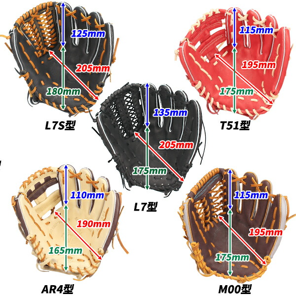 スラッガー軟式07 グローブ スラッガー軟式07 グローブ 楽天市場】野球