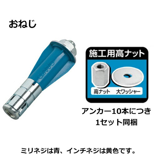 楽天市場】サンコーテクノ AX-665 ALCアンカーAX型 ♂M6×全長65mm （50