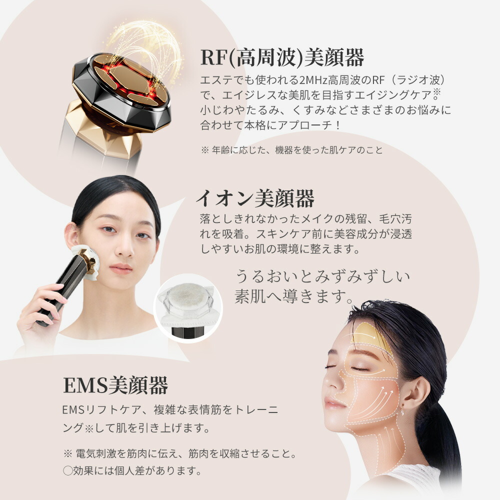 楽天市場】【ポイント20倍＋20％OFFクーポン】RF温冷美顔器PRO+150枚