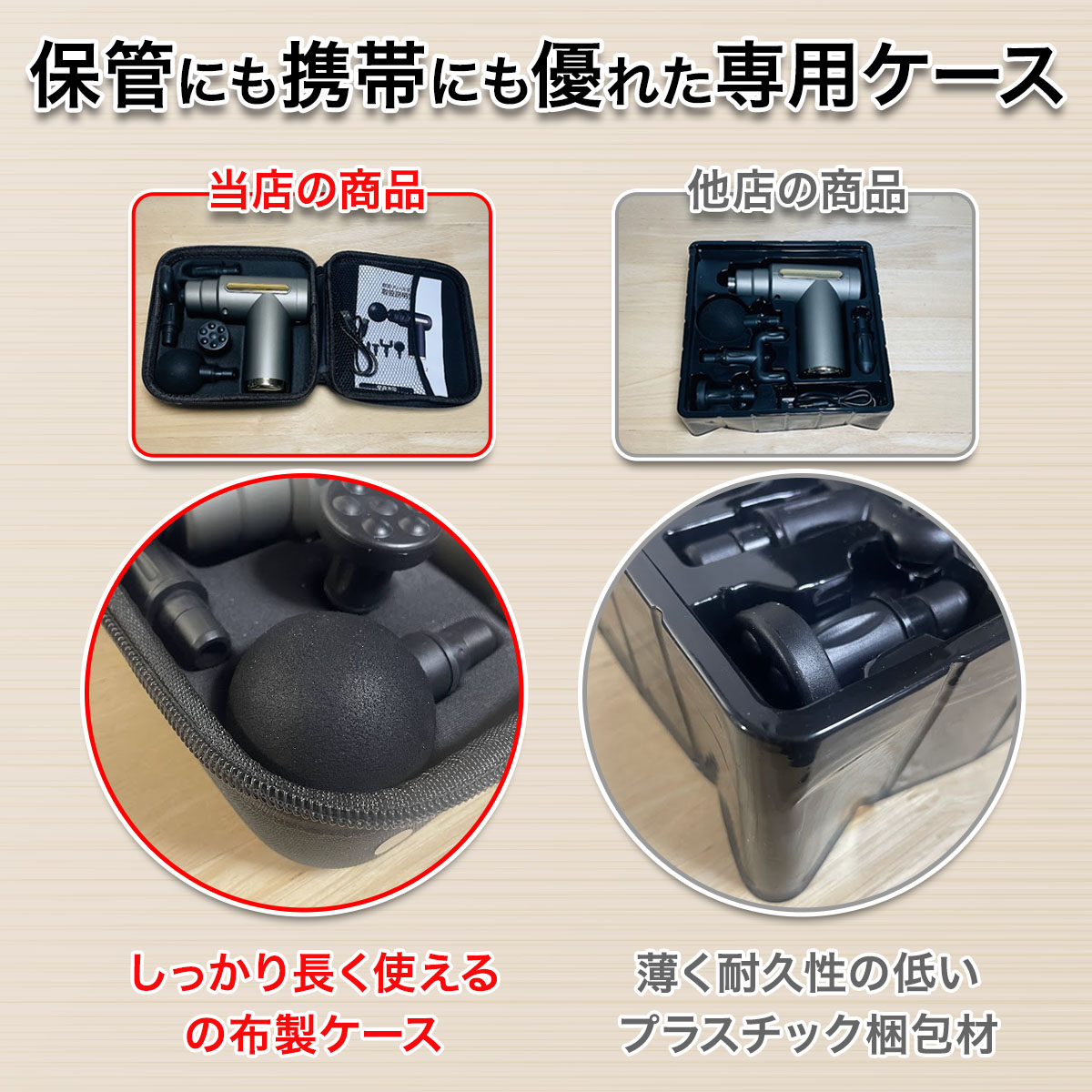 楽天市場】【楽天1位】筋膜リリースガン ミニ mini ケース入り 肩 腰