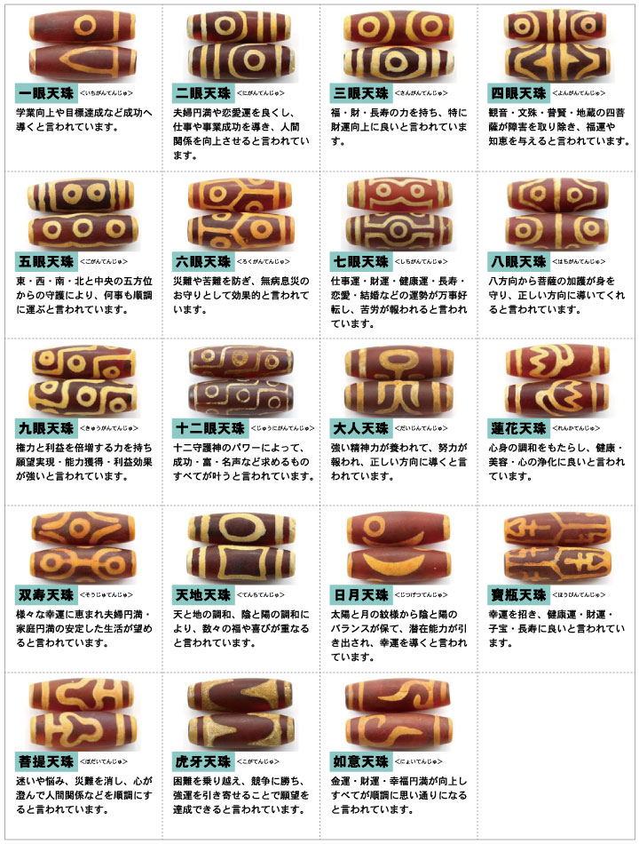 楽天市場】天珠 ブレスレット タイガーアイ 8mm パワーストーン 珠数