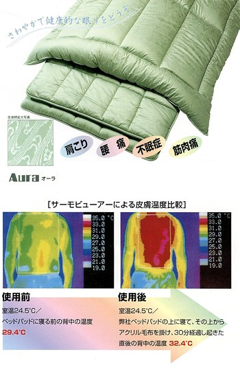 楽天市場】【P5倍 2/23 1:59迄】遠赤外線放射ふとん［Aura］ 肌ふとん