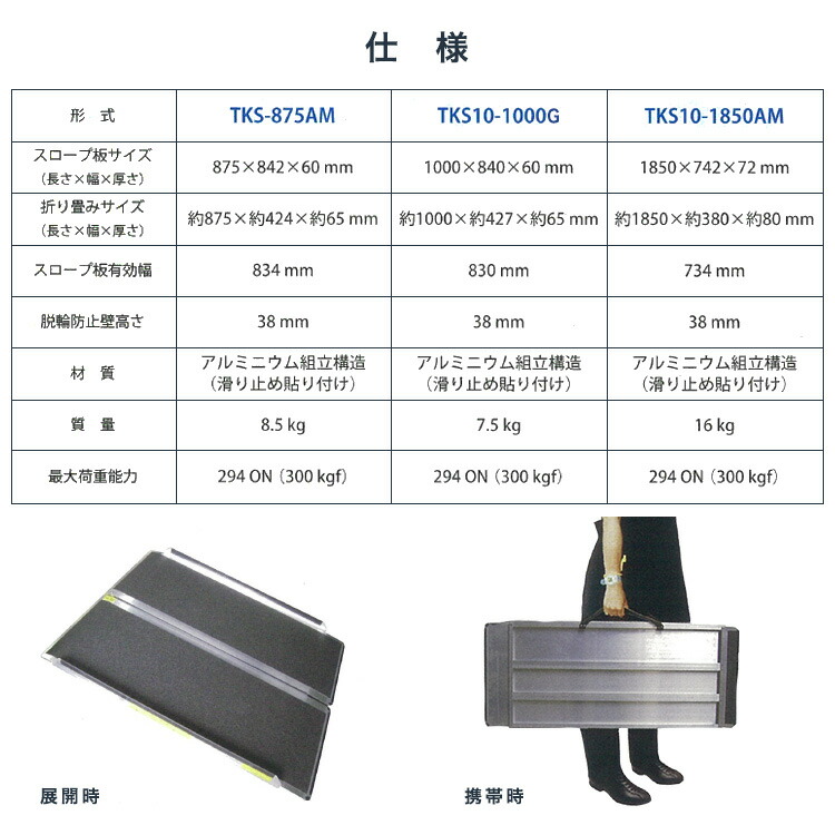 楽天市場】携帯スロープ 長さ875×幅842×厚さ60mm TKS-875AM【後払い