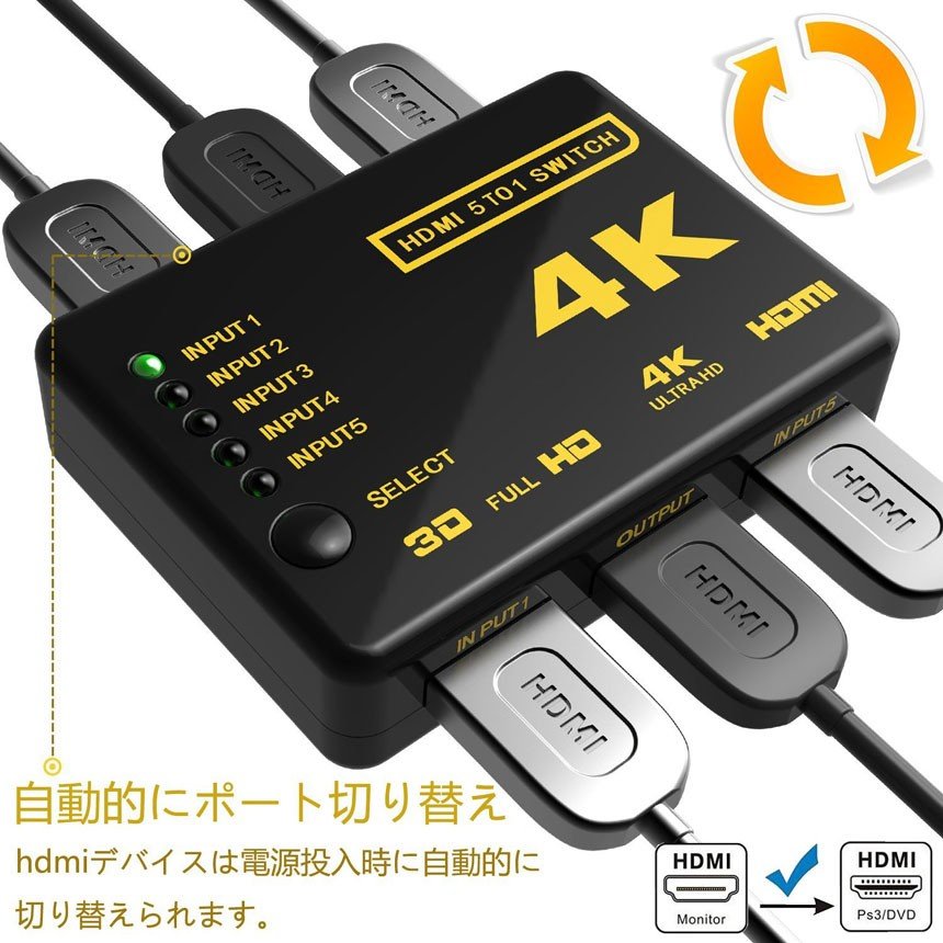 楽天市場】HDMI 切替器 分配器 5入力1出力 4K セレクター 1080p 3Dフル