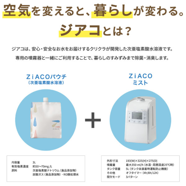 楽天市場】ZiACO ジアコ スターターキット 次亜塩素酸噴霧器 次亜塩素