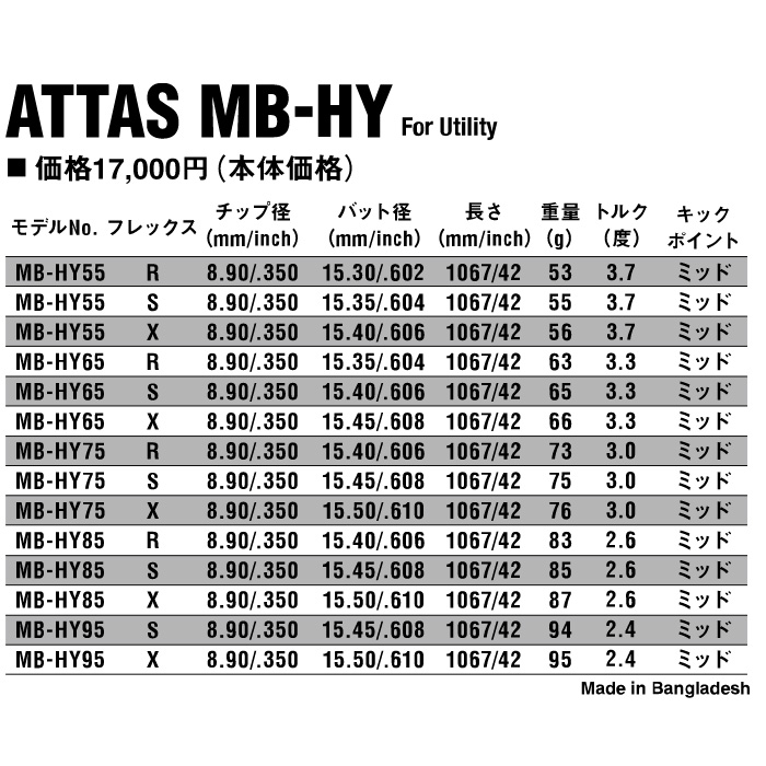 楽天市場】キャロウェイUT用OEMスリーブ付シャフト USTマミヤ ATTAS MB