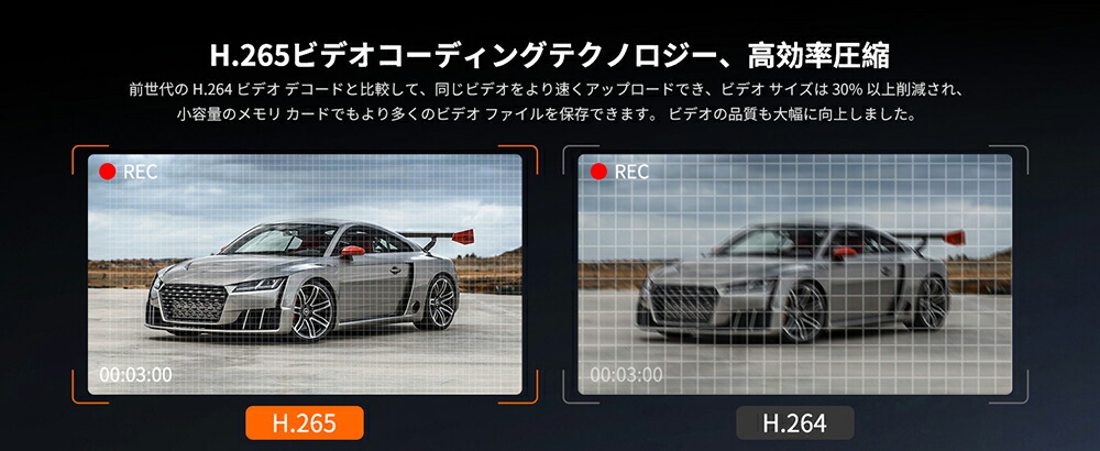 楽天市場】JADO ドライブレコーダーミラー型 5K解像度 12インチ リア