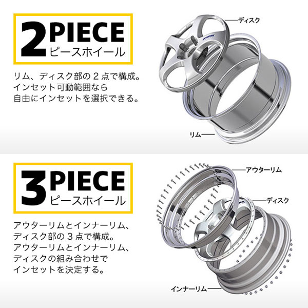 楽天市場】SSR スピードスター マークツー 8.0-13 ホイール1本 SPEED