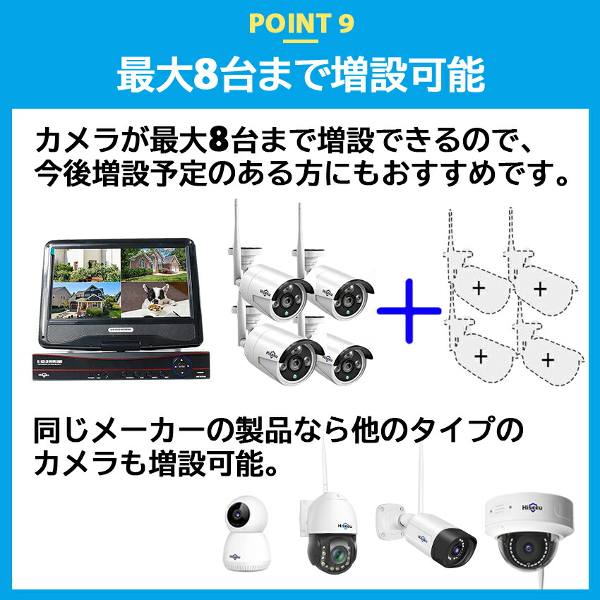 楽天市場】☆楽天1位☆ 防犯カメラ 屋外 野外 家庭用 家庭用屋外 最大