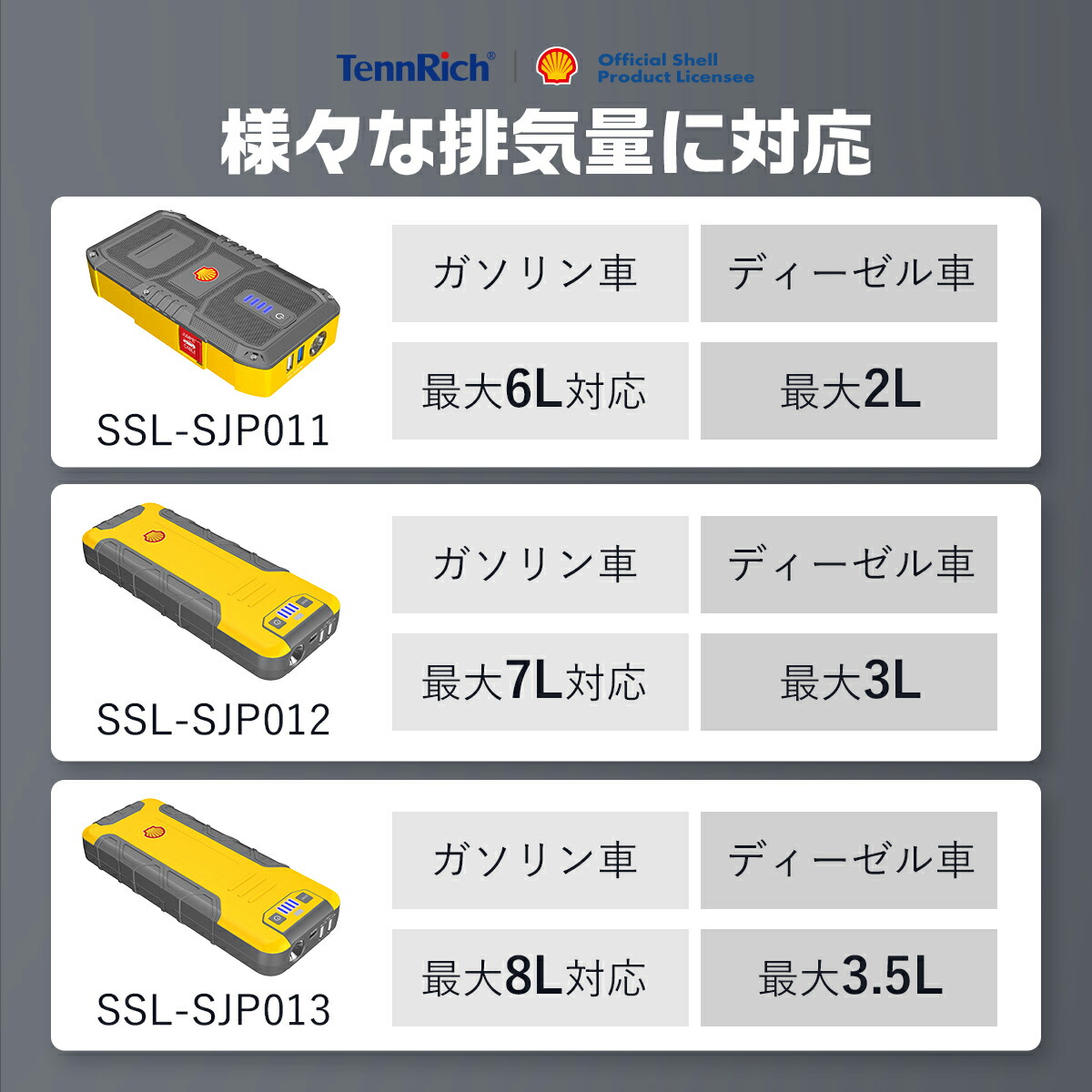 楽天市場】＼54%OFFセール！3/4 20時スタート／ ジャンプスターター