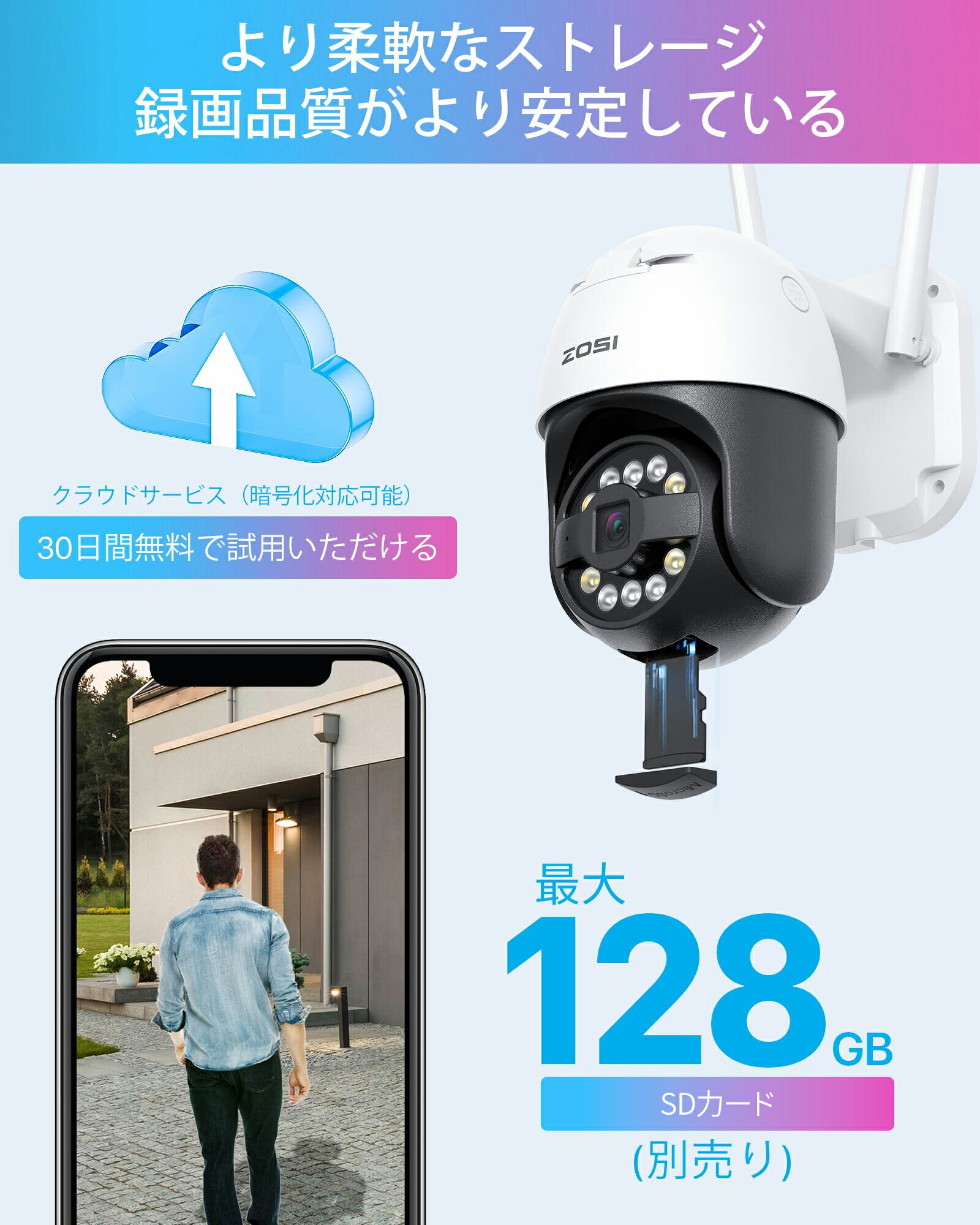 楽天市場】防犯カメラ 追尾 屋外 ワイヤレス 監視カメラ 200万画素 300