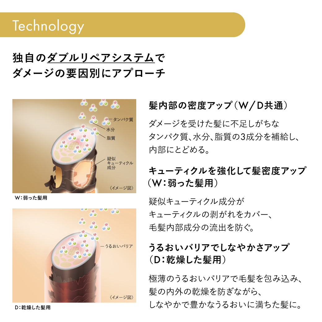 公式販売店】アクアインテンシブ マスク D：乾燥した髪用 | 資生堂