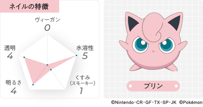 Pokemon study | トータルビューティーカンパニー uka