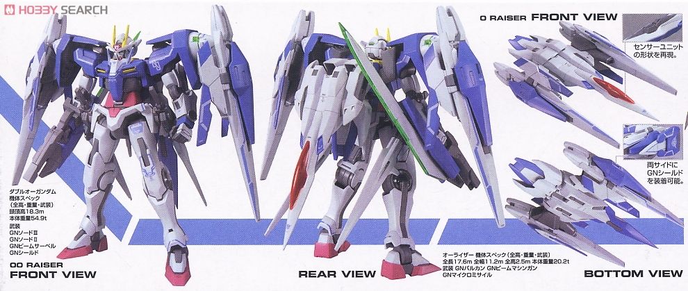 ダブルオーライザー デザイナーズカラーバージョン (1/100) (ガンプラ