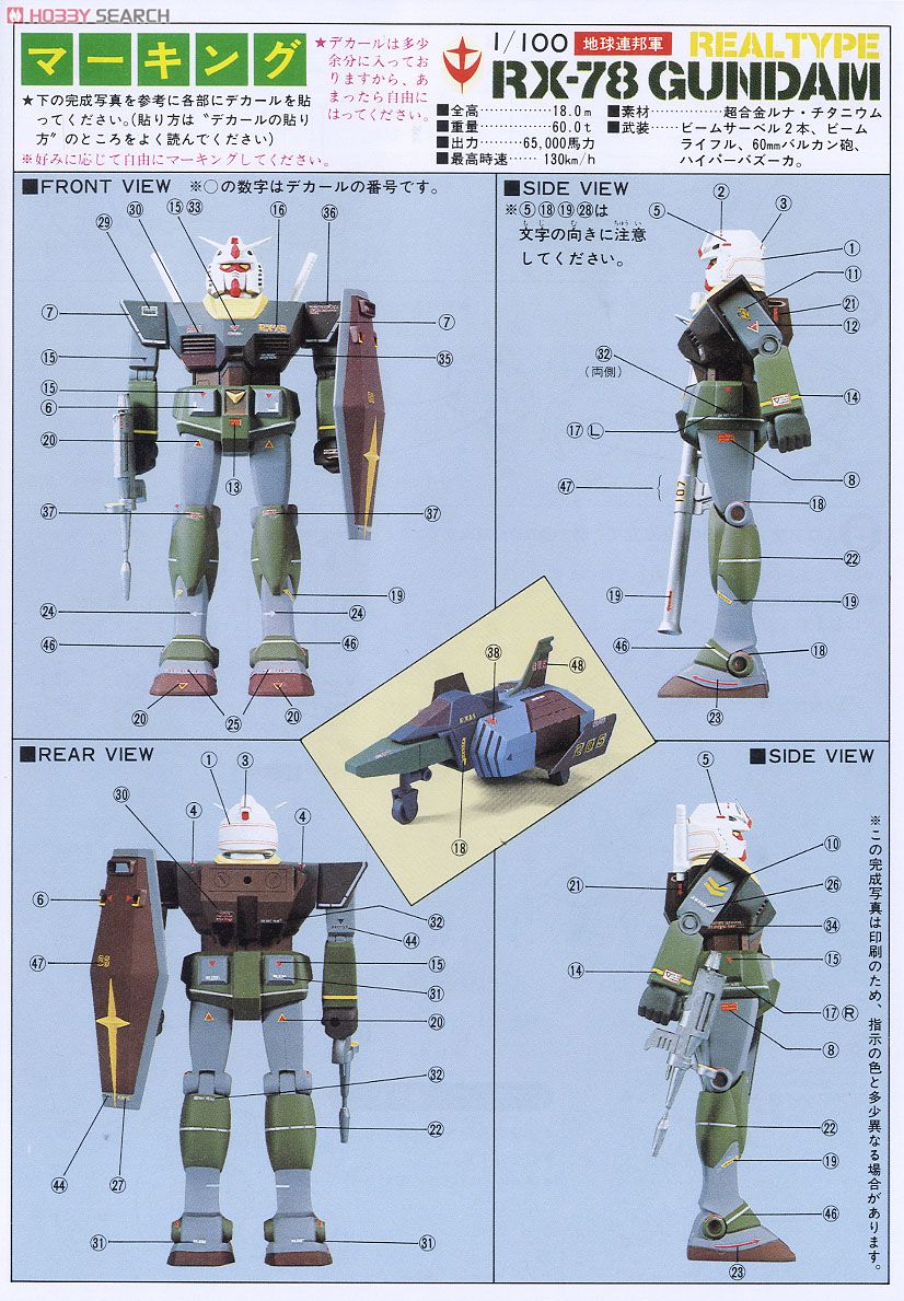 RX-78 ガンダム (リアルタイプモデル) (1/100) (ガンプラ) - ホビー
