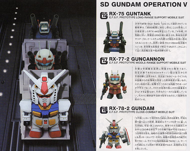 SDガンダムV作戦セット (SD) (ガンプラ) - ホビーサーチ ガンプラ他