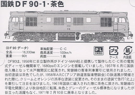国鉄 DF90-1 JNR塗装(茶色) (鉄道模型) - ホビーサーチ 鉄道模型 N