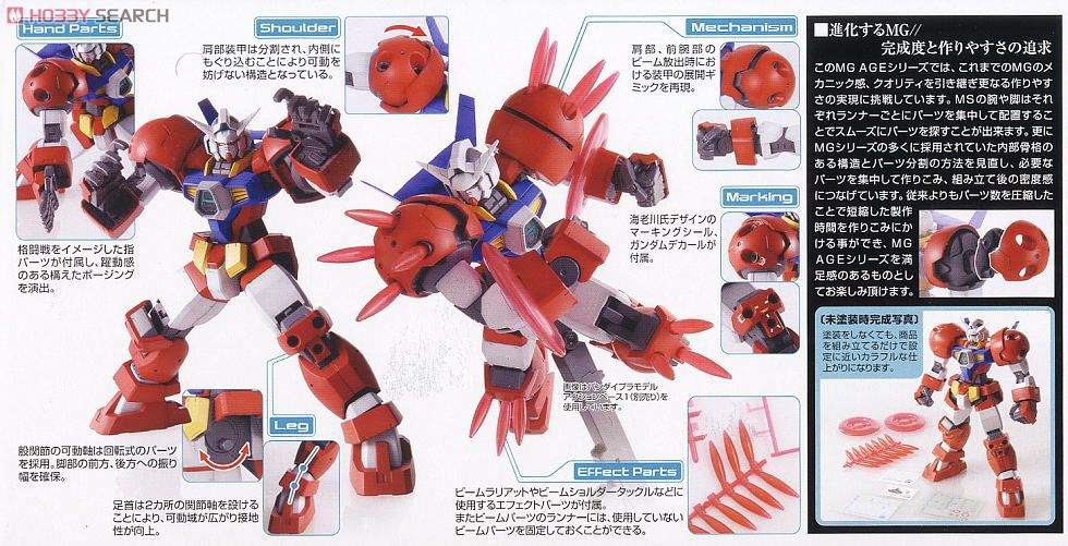 ガンダムAGE-1 タイタス (MG) (ガンプラ) - ホビーサーチ ガンプラ他