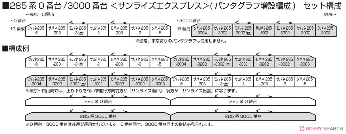 285系0番台 「サンライズエクスプレス」 (パンタグラフ増設編成) 7両