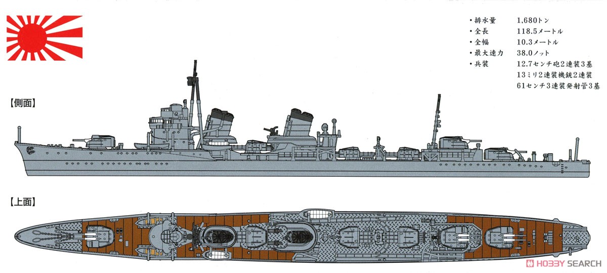 特型駆逐艦II型「綾波」SP (プラモデル) - ホビーサーチ ミリタリープラモ