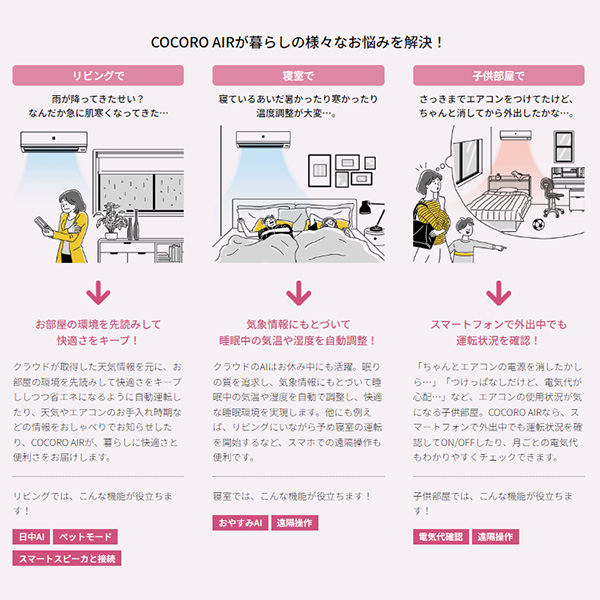 AY-P22F-W シャープ ルームエアコン P-Fシリーズ プラズマクラスター