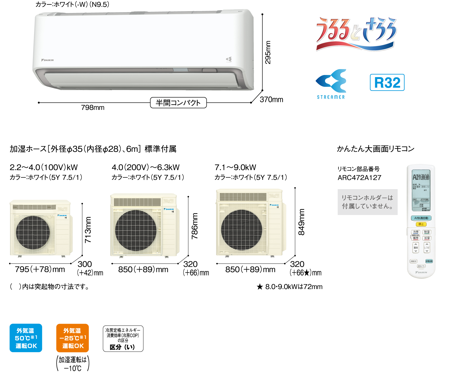 2024年モデル「うるさらX」新発売 | エアコン | ダイキン工業株式会社
