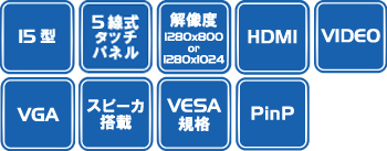 SN15TP | 15型スクエアHDMI端子搭載タッチパネル液晶モニター