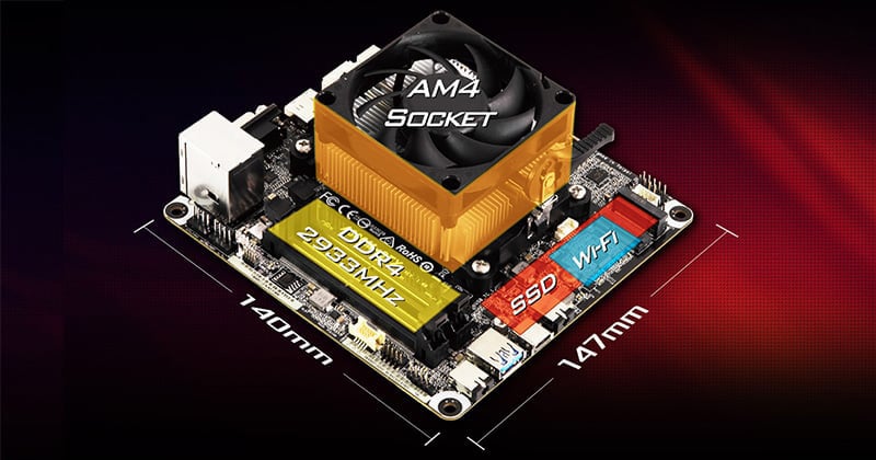 DeskMini A300 | ASRock ミニPCシリーズ | 株式会社アスク