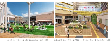 地域とともに成長する施設をめざして あべのキューズモール・あまが