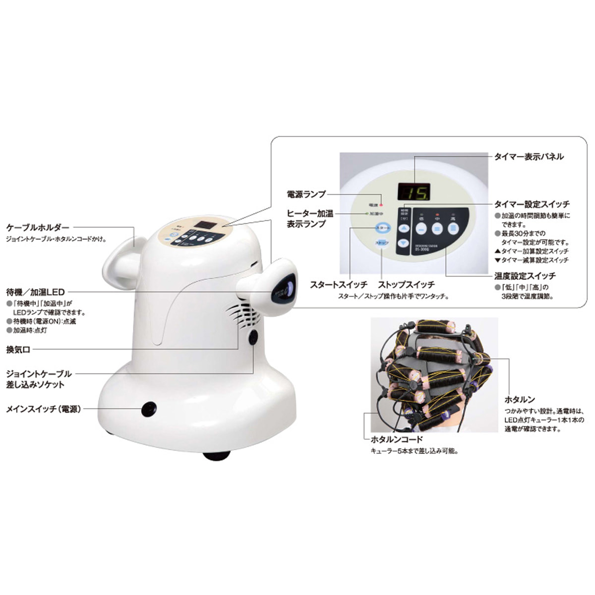 デザイニングステーションDS-300Q ホワイトの卸・通販 | ビューティ