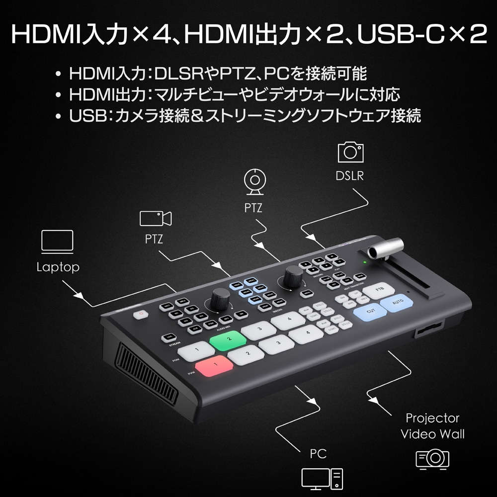 Osee(オーシー) GoStream Deck ストリーミングスイッチャー(GoStream