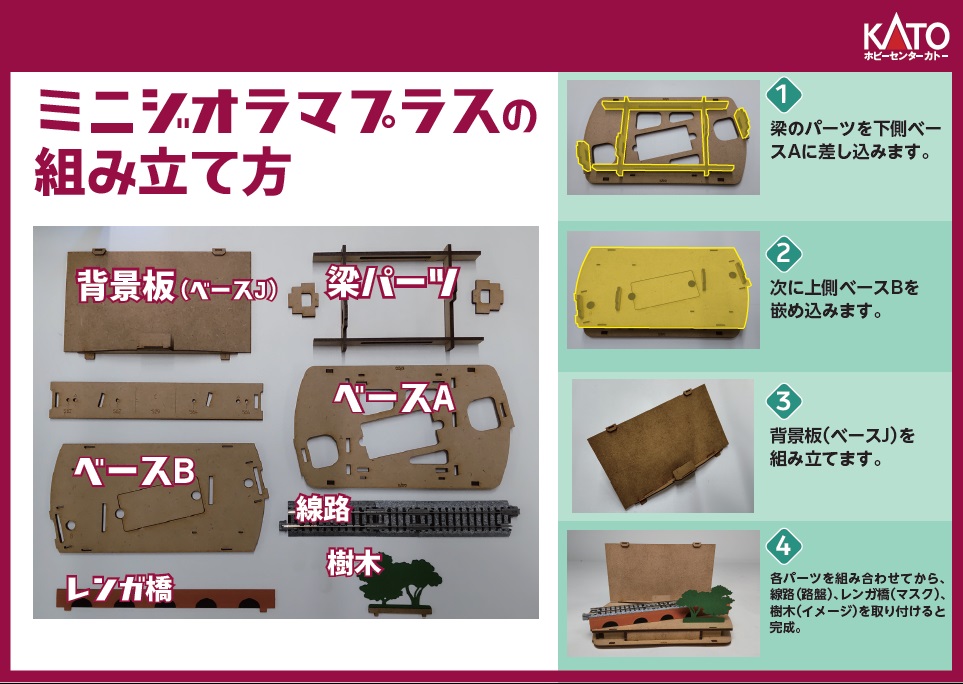 KATO鉄道模型オンラインショッピング ミニジオラマプラス: □現在販売