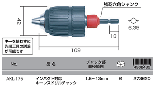 折れにくい！強靭六角シャンク、衝撃に強く、先端工具の噛み込みにも