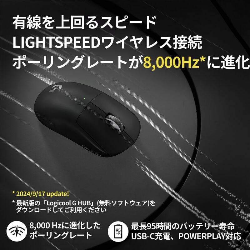 Logicool PRO X SUPERLIGHT 2 Wireless Gaming Mouse G-PPD-004WL-BK