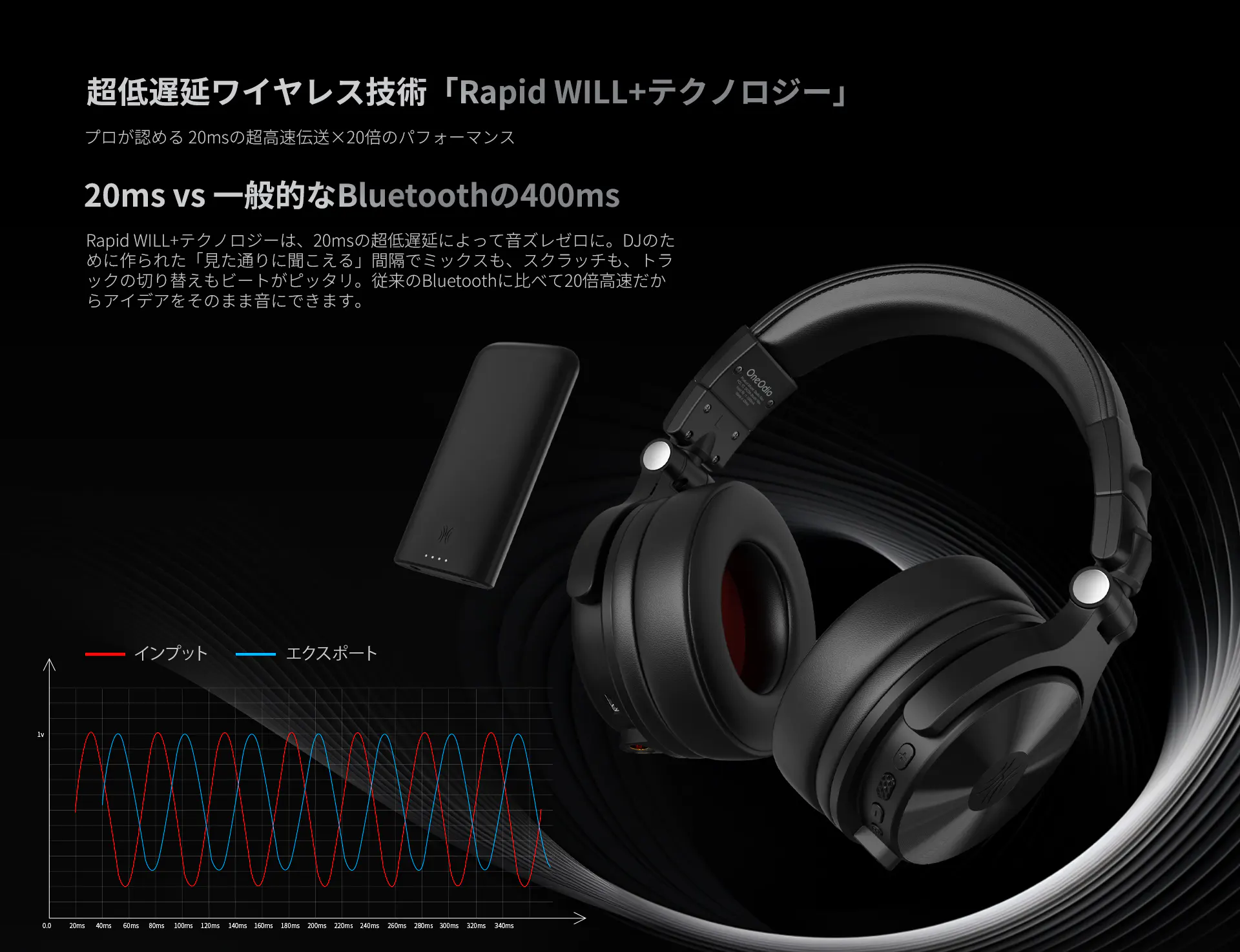 20msの超低遅延ワイヤレスヘッドホンは、DTMでも使えるのか？有線接続
